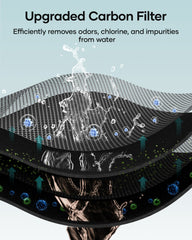 Activated Carbon Filter for Water Bottles