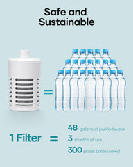 Activated Carbon Filter for Water Bottles