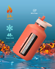 best insulated water bottles
