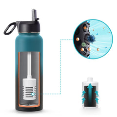 Activated Carbon Filter for Water Bottles