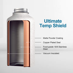 64 oz water bottle with time marker