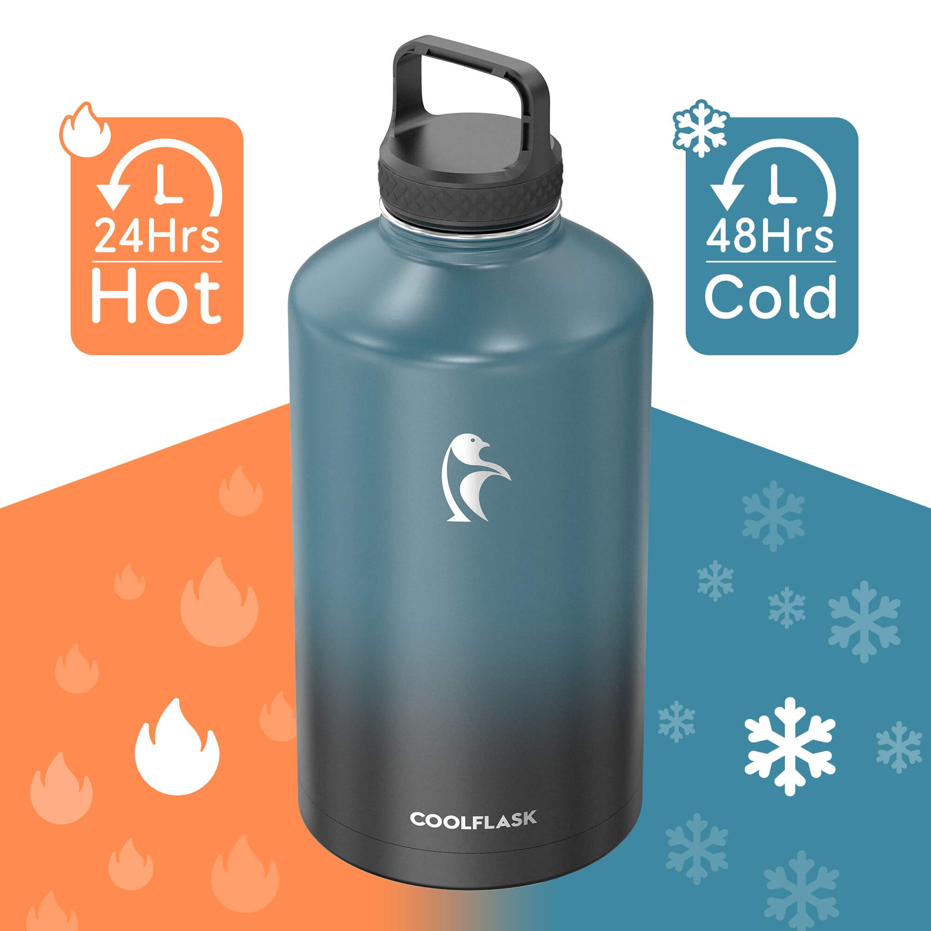 128oz Water Bottles  Coolflask