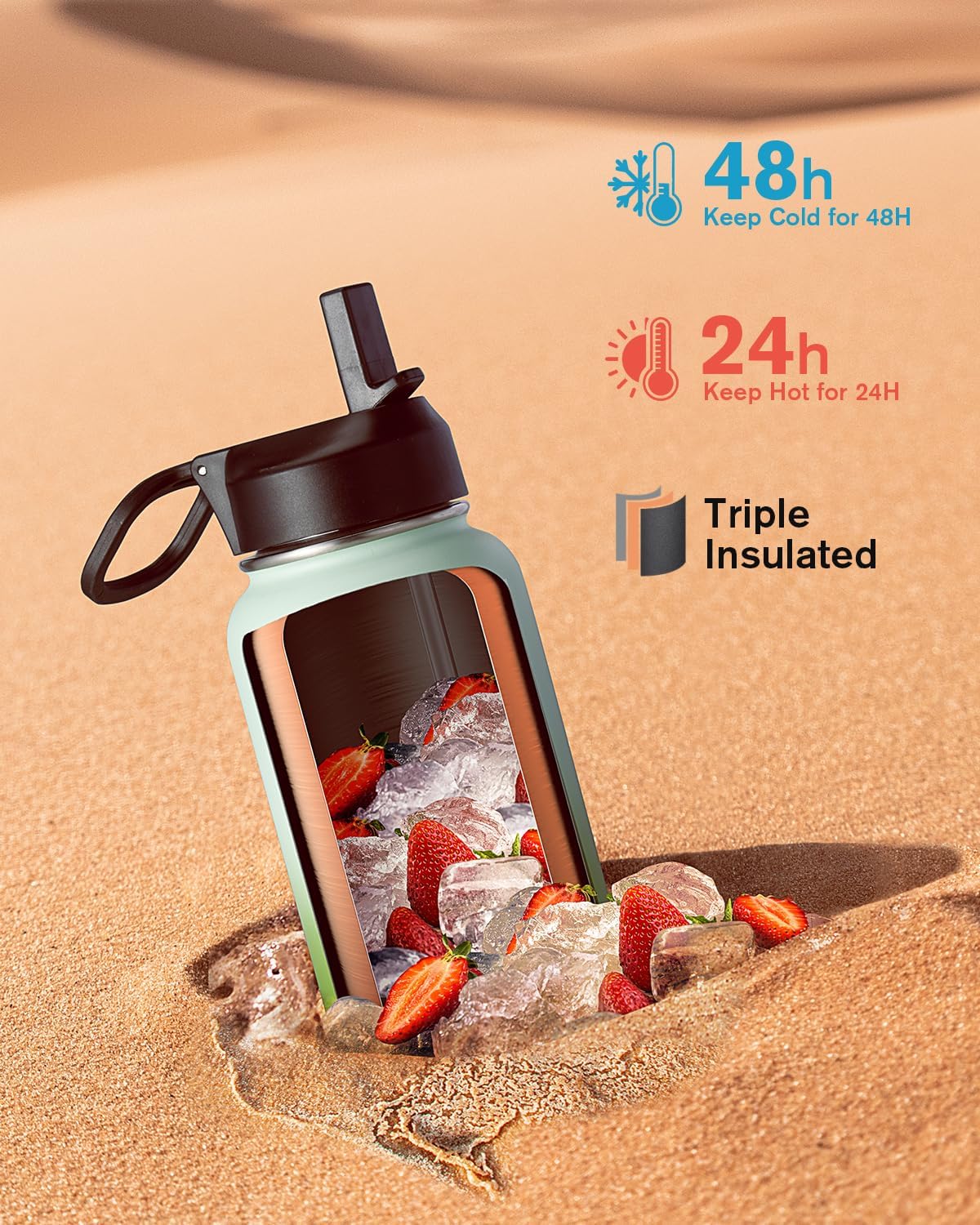 Coolflask 32 oz Water Bottle