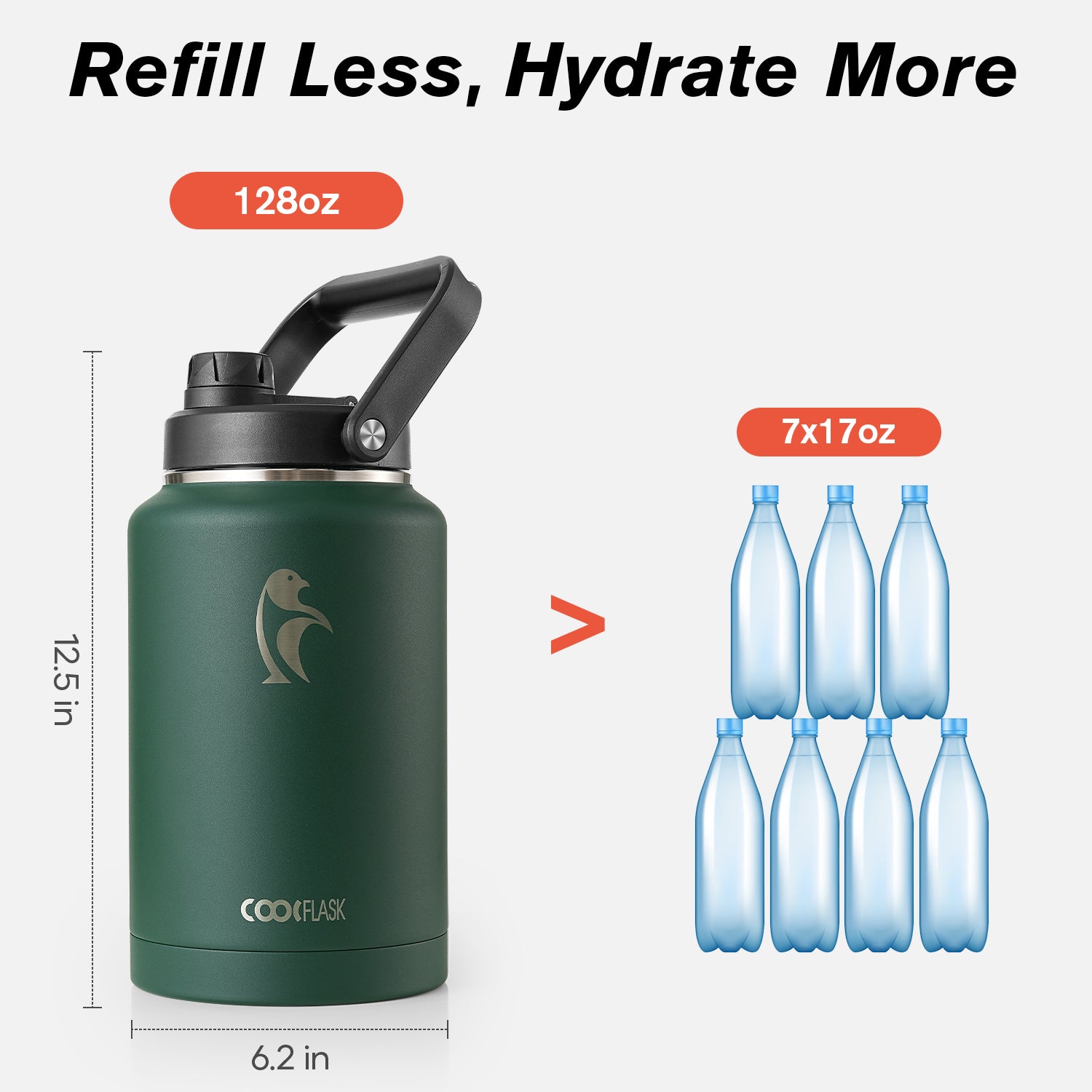Insulated Gallon Jug with Spout Lid