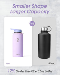 32 oz Compact Water Bottle With Strap