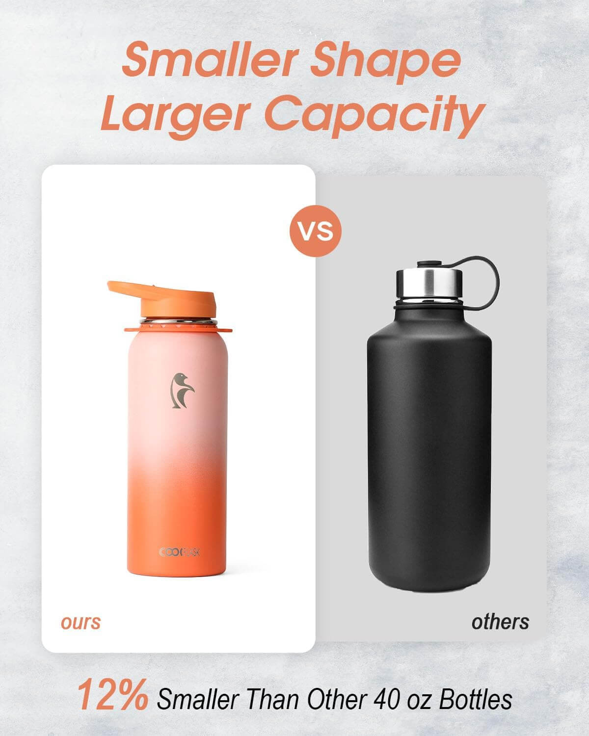 40 oz Compact Water Bottle With Strap