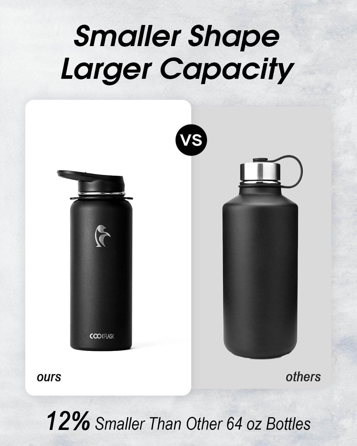 40 oz Compact Water Bottle With Strap