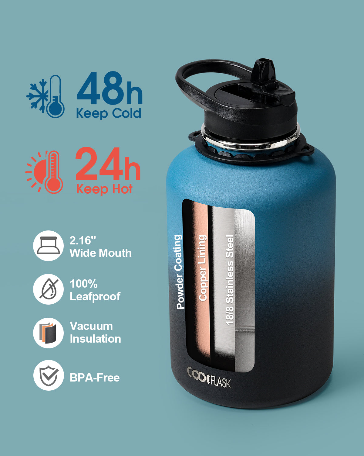 half gallon water bottle with sleeve