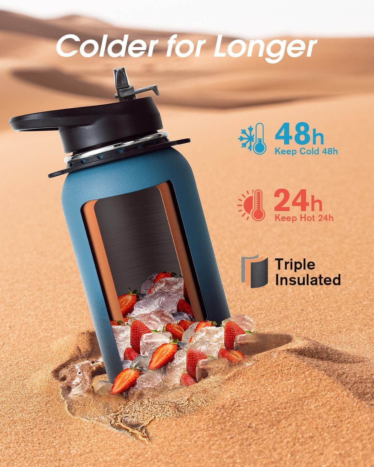 Hydration Bottle Set