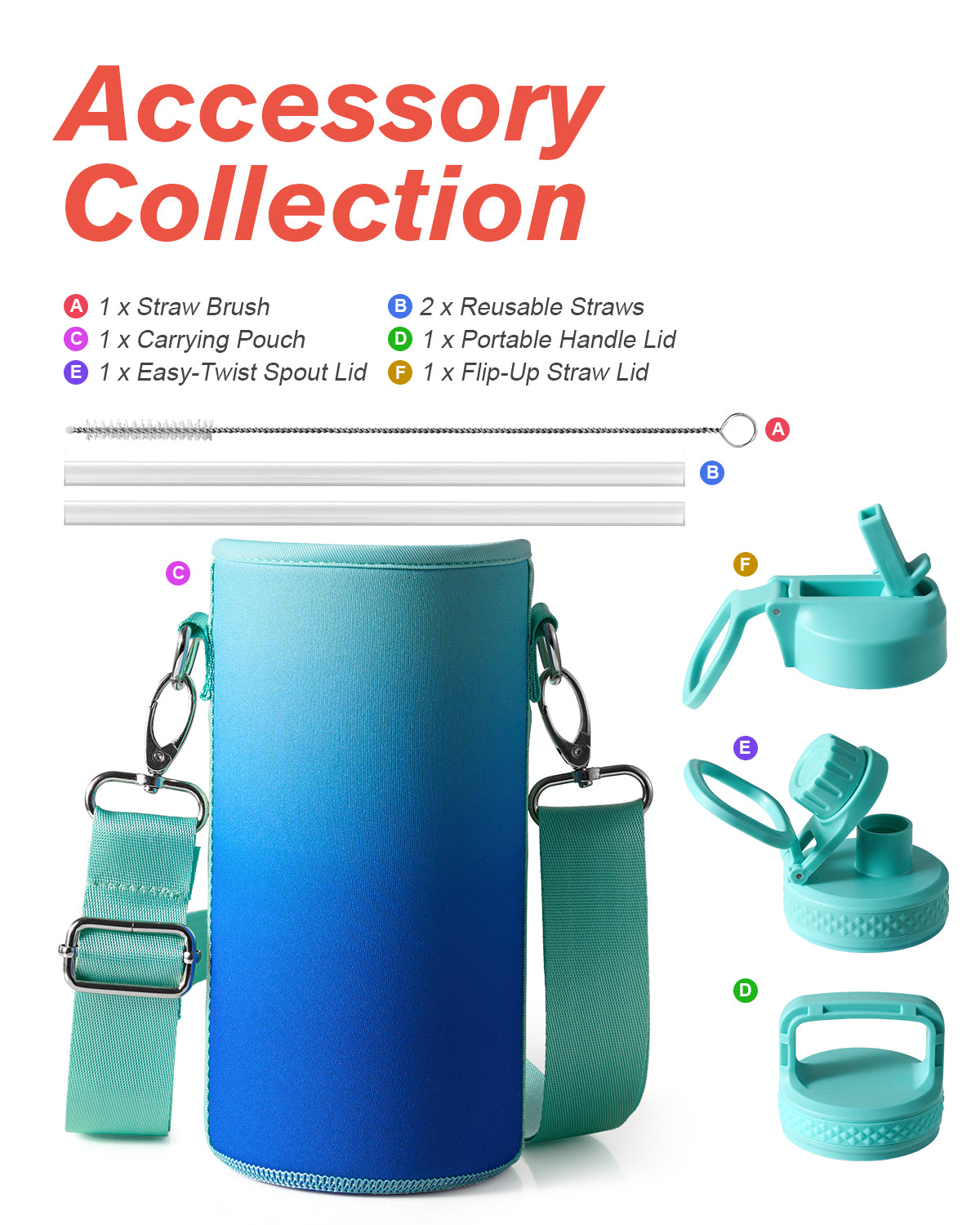 best insulated plastic water bottle