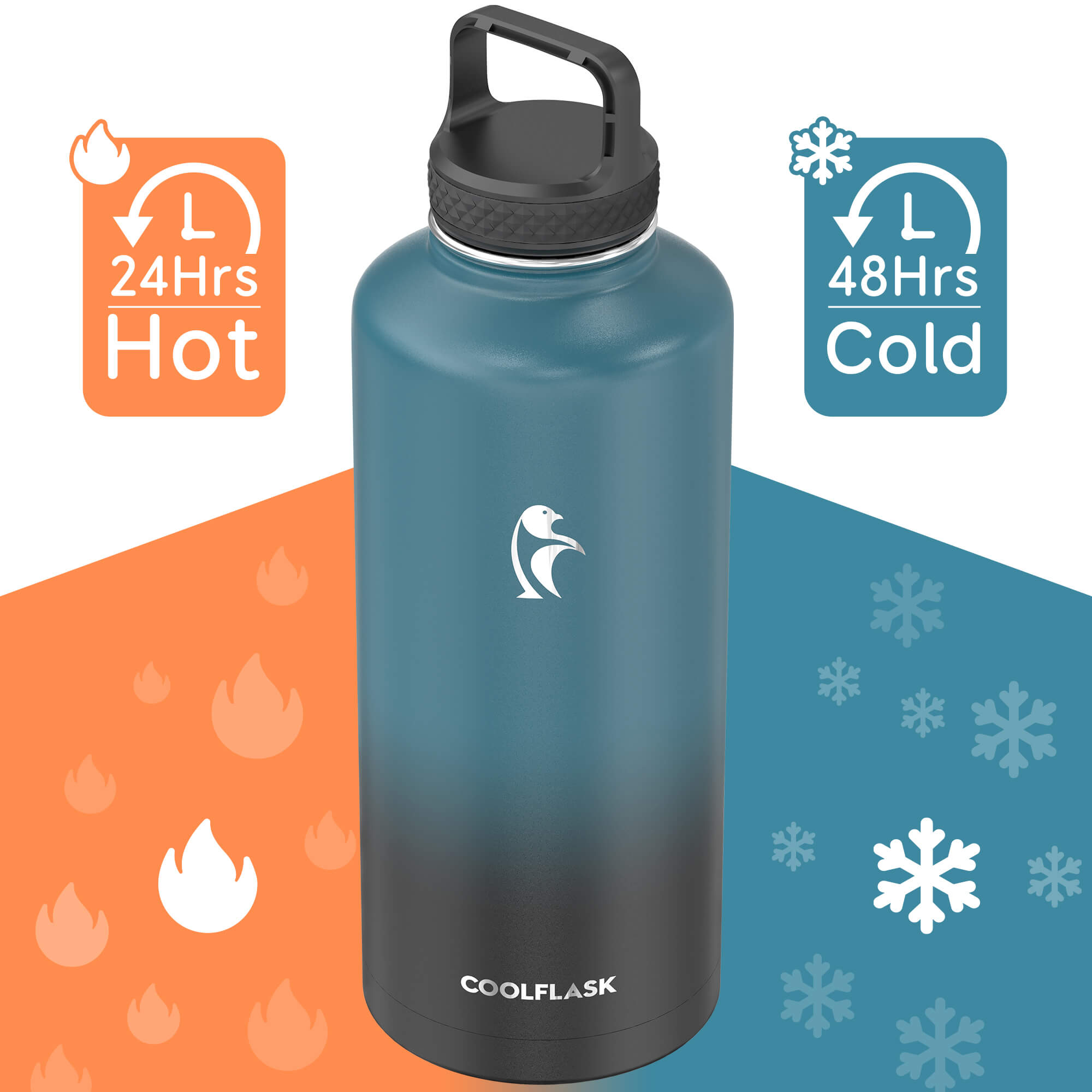 Coolflask Insulated Water Bottle 64 oz with Straw & 3 Lids, Half Gallon Water Jug Large Metal Stainless Steel Wide Mouth for Sports, Gym or Office